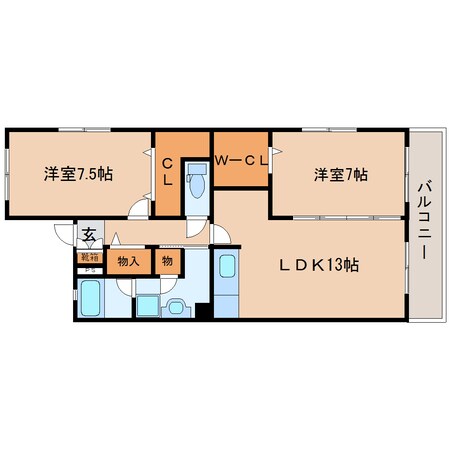 静岡駅 バス17分  ポリテクセンター静岡下車：停歩8分 2階の物件間取画像